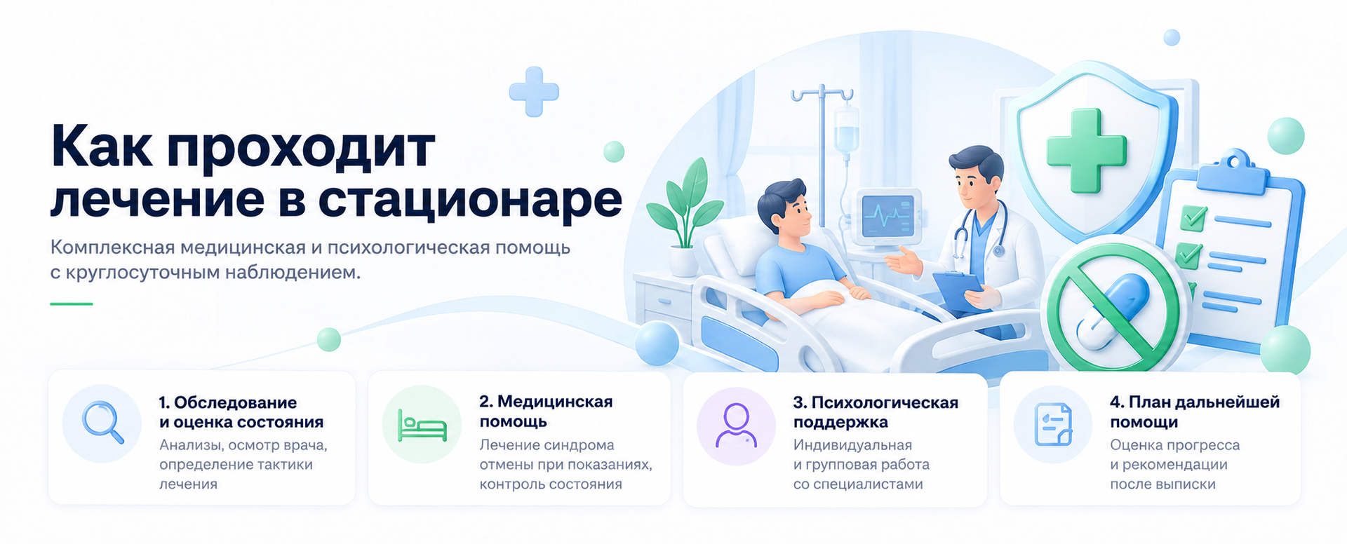 Как проходит лечение наркозависимости в стационаре — обследование, медицинская и психологическая помощь